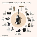 Stokke YOYO3 Stroller from 6 Months - Image 9