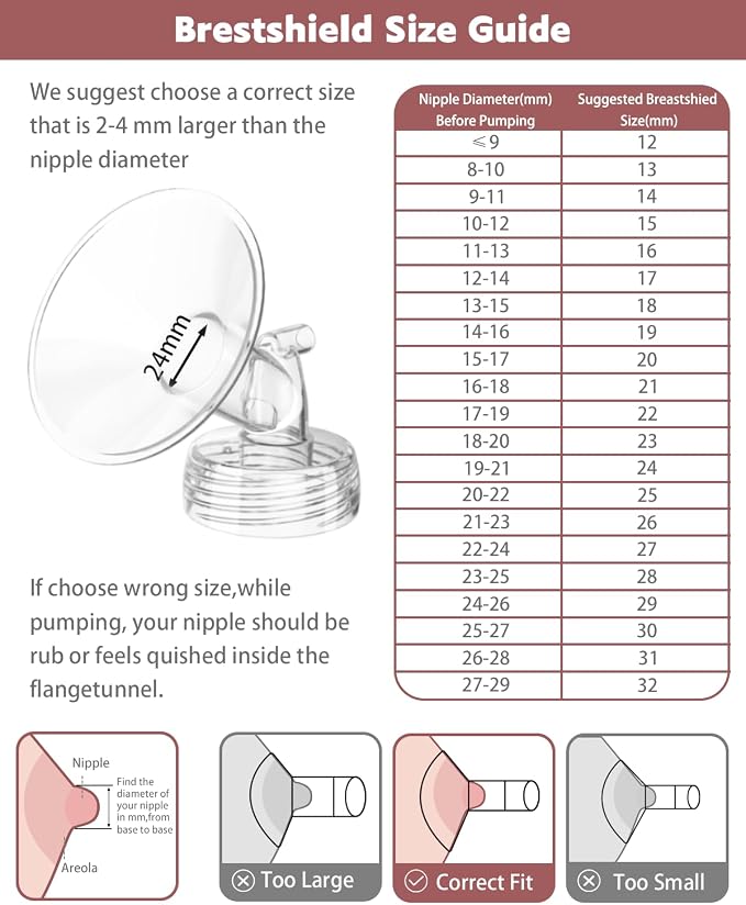 4packs 22mm Full Breast Replacement Pump Parts - Image 3