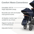 UPPAbaby RumbleSeat V3 Second Lower Seat - Image 5