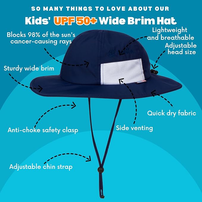 SwimZip Wide Brim Sun Hat | UPF 50+ Protection - Image 3