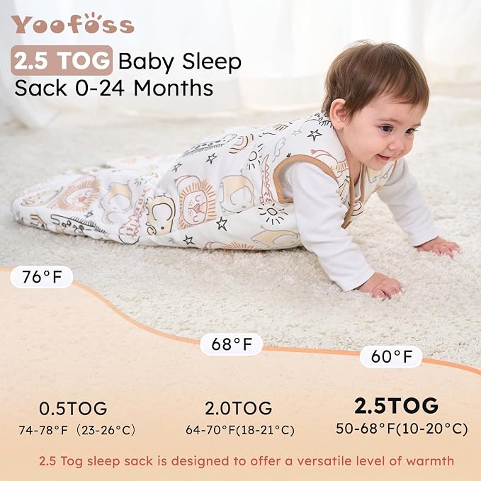 Yoofoss Baby Sleep Sack 0-6 Months, TOG 2.5 Baby Wearable Blanket - Image 3