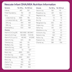 Nutricia Neocate Infant - Image 2