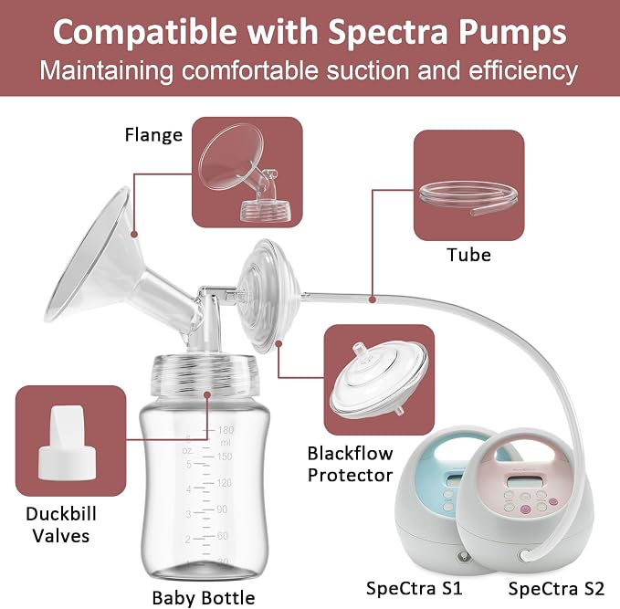Pump Parts Compatible with Spectra S1/S2/9Plus Breastpump, Full Set Replacement - Image 7
