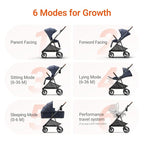 MAMAZING Air Lux Baby Stroller - Image 3