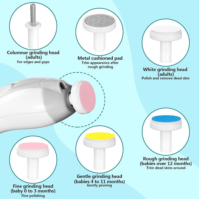 Baby Nail Trimmer Electric, 6 in 1 Rechargeable Baby Nail Clippers Manicure Set - Image 3