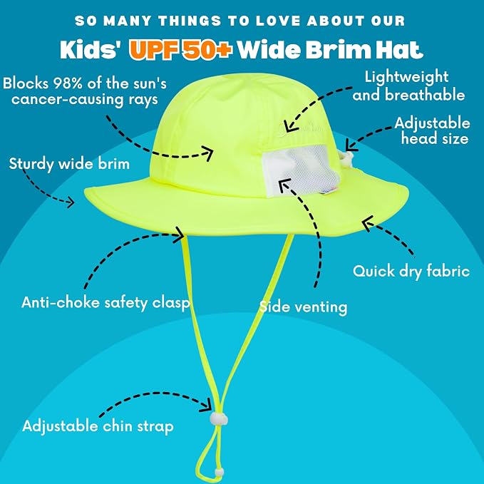 SwimZip Wide Brim Sun Hat | UPF 50+ Protection - Image 3