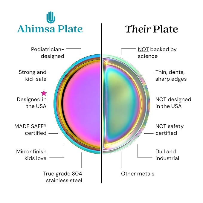 Ahimsa Stainless Steel Kids Dinnerware Set - Image 8