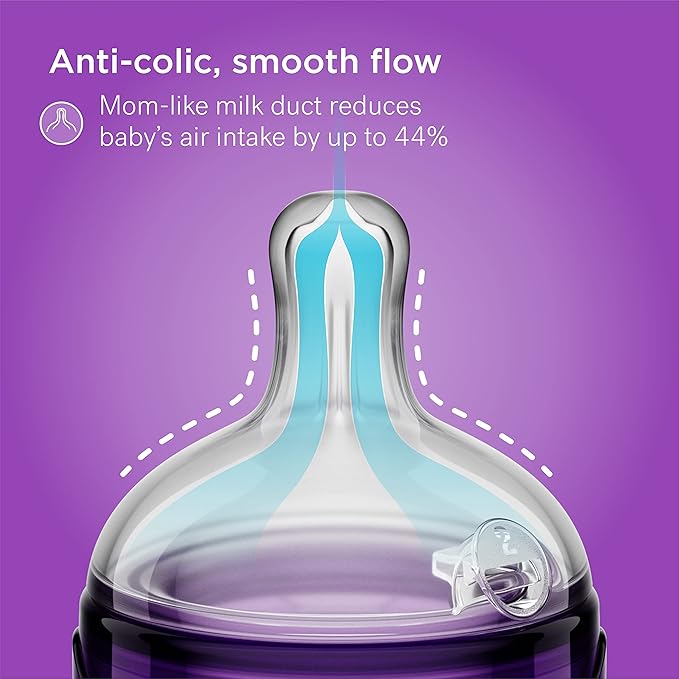 Smilo Baby Bottle Set with Stage 0 Slow Flow Anti Colic Nipple, 5 Oz / 150 ml - Image 3
