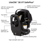 Diono LiteClik30 XT SafePlus Infant Car Seat and Base, Rear-Facing - Image 6
