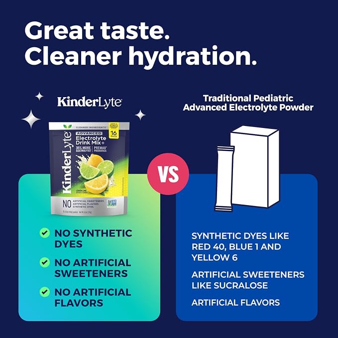 Kinderlyte Advanced Electrolyte Powder - Image 4