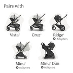 UPPAbaby Aria V2 Lightweight Infant Car Seat - Image 6