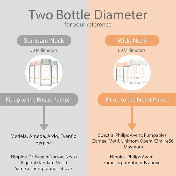 Breast Milk Storage Bottles 180ml 6oz BPA-Free Leak-Proof Natural Baby Bottle - Image 8
