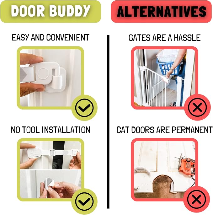 Door Buddy Baby & Cat Door Latch - Image 5