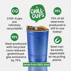 16 oz. Party Cups, Sturdy & Durable, Disposable and 100% Recyclable, Made in USA - Image 4