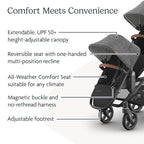 UPPAbaby RumbleSeat V3 Second Lower Seat - Image 5