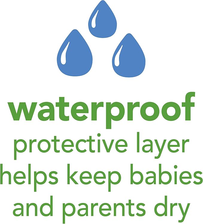 Green Sprouts Stay-dry Milk Catcher Bibs - Image 3