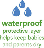 Green Sprouts Stay-dry Milk Catcher Bibs - Image 3