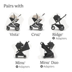 UPPAbaby Aria V2 Lightweight Infant Car Seat - Image 6