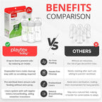 Playtex Baby Anti-Colic Nurser Bottle - Image 4