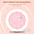 Electric Hands-Free Breast Pumps, Wearable Breast Pump - Image 5