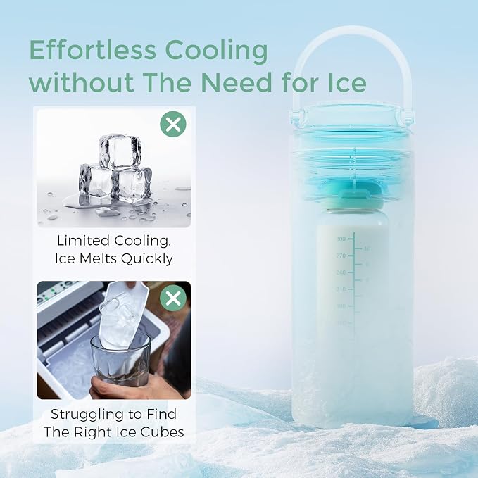 Momcozy Portable Breast Milk Cooler - Image 6