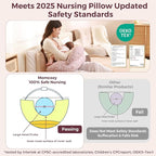 Momcozy Original Nursing Pillow - Image 6