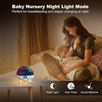YACHANCE Dinosaur Night Light Projector - Image 5