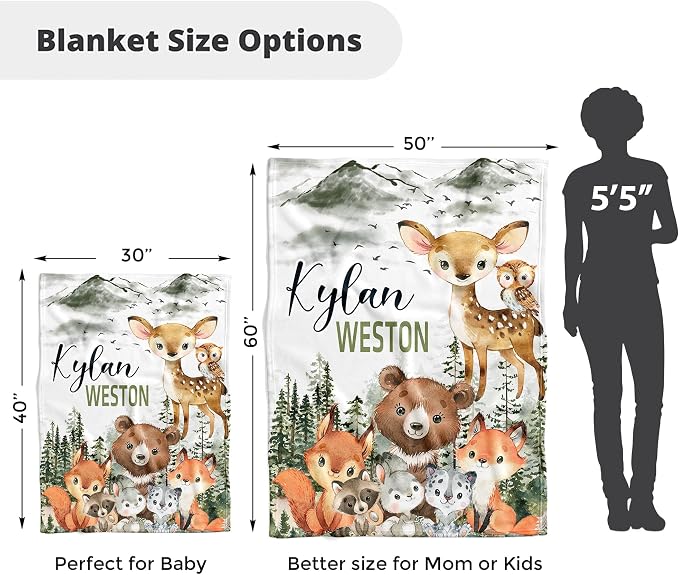 MDPrints Global Personalized Baby Blankets - Image 5