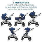 Maxi-Cosi Zelia™ Luxe 5-in-1 Modular - Image 3