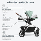 Mockingbird Single-to-Double Stroller 2.0 - Image 4