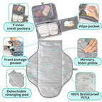Portable Changing Pad for Baby Shower Gifts & New Mom Gifts, Travel Diaper - Image 4