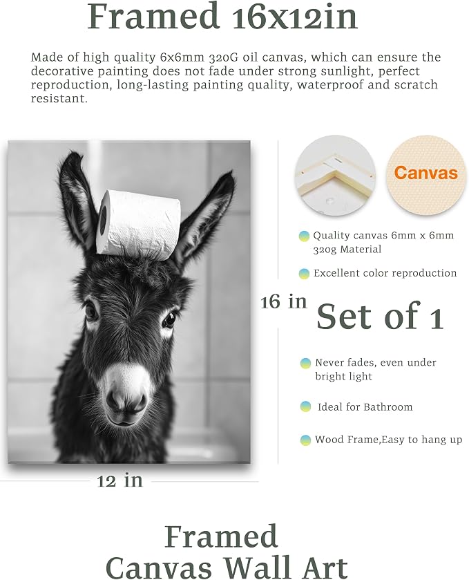 KensTro Funny Bathroom Wall Art Decor, Wall Decor - Image 2