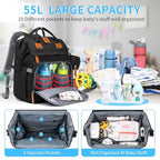 KABAQOO Diaper Bag Backpack - Image 2
