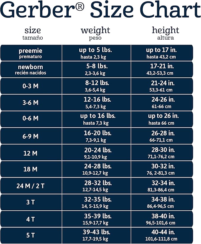 Gerber unisex-baby 8-pack Short Sleeve Onesies Bodysuits - Image 7