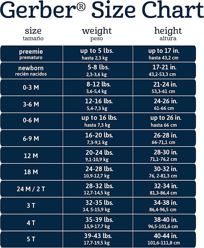 Gerber unisex-baby 8-pack Short Sleeve Onesies Bodysuits - Image 2