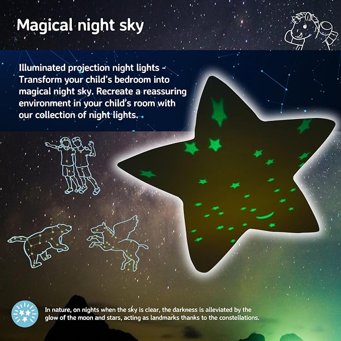 Cloud b Calming Nightlight Star Projector | Gentle Brightness | 3 Colors | 3 - Image 6