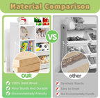 MallBest 4-Tier Kids' Toy Storage Organizer Shelf - Image 5