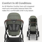 UPPAbaby Vista V3 Stroller - Image 4