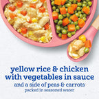 Gerber Toddler Food, Mealtime for Toddler - Image 4