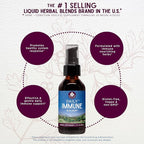 WishGarden Herbs Daily Immune Builder - Image 3