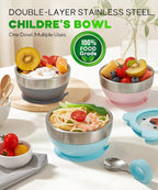 Suction Bowl and Spoon Set for Babies and Toddlers Non-Slip Silicone Suction - Image 4