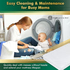 Margaux & May Crib Mattress Protector Pad - Image 4