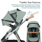 Beberoad Love RX 3-in-1 Baby Stroller, Toddler Stroller, Foldable Infant - Image 5