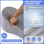 Baby Feeding Pillow, Anti Overflow Feeding Pillow - Image 5