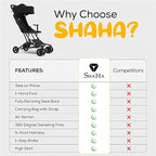 Lightweight Foldable Stroller for Toddlers - Image 6