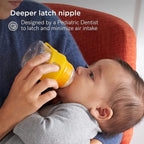 Smilo Baby Bottle Set with Stage 0 Slow Flow Anti Colic Nipple, 5 Oz / 150 ml - Image 4