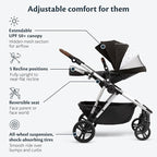 Mockingbird Single-to-Double Stroller 2.0 - Image 4