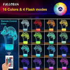 FULLOSUN Chameleon 3D Night Light Lizard Projection LED Lamp Baby Nursery - Image 2
