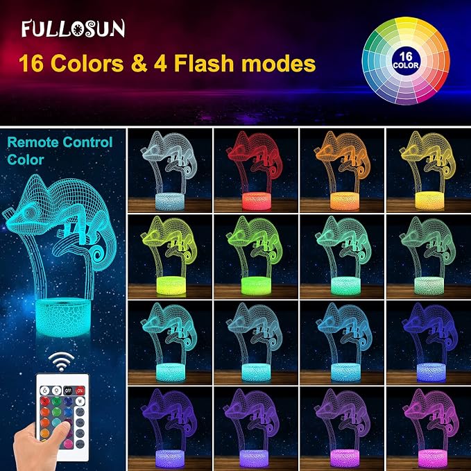 FULLOSUN Chameleon 3D Night Light Lizard Projection LED Lamp Baby Nursery - Image 2