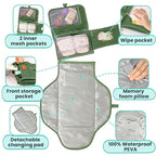 Portable Changing Pad for Baby, Travel Diaper Changing Pad for Newborn - Image 4